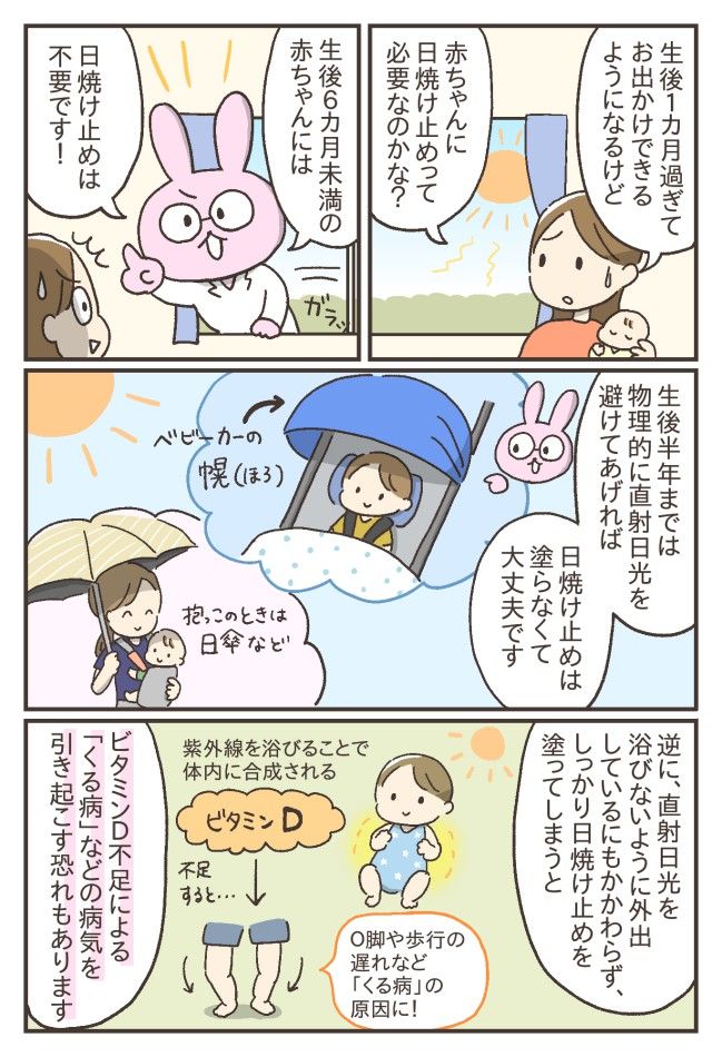 子どもの日焼け対策