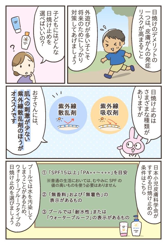 子どもの日焼け対策