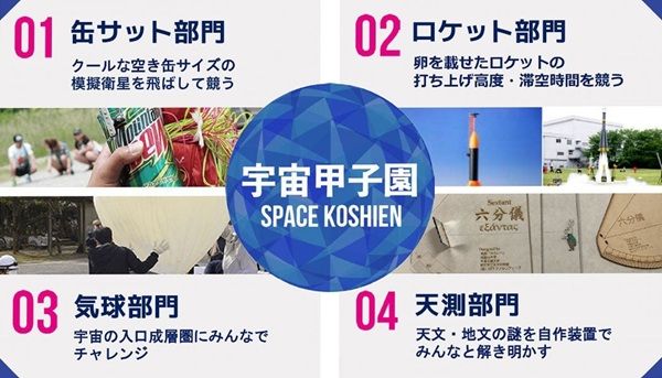 宮崎市・肝付町・鹿児島市で「宇宙甲子園」に挑むワークショップが開催＆参加者募集