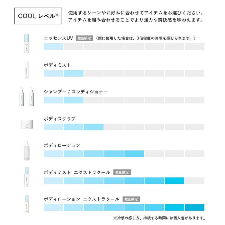 SHIRO（シロ） 2026年限定 アイスミント ボデ...