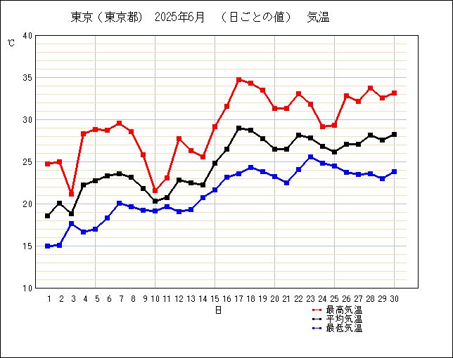 2026/05/1e855e2d4c8a0b1dad5f1adba25a8bbc.png