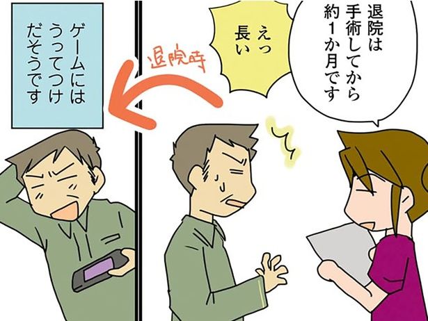入院が長いとゲームをするのにうってつけ？ （C）さーたり／KADOKAWA