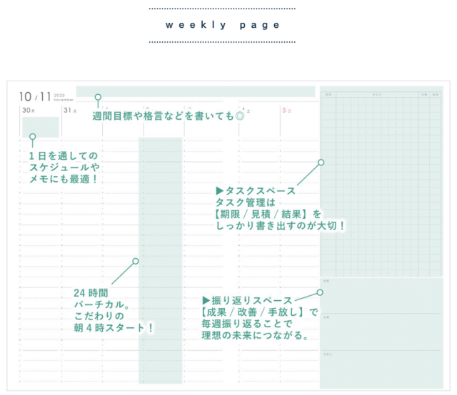 手帳のウィークリーページ