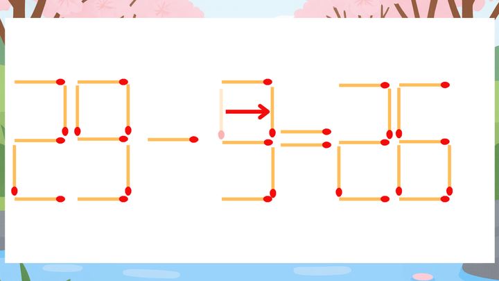【マッチ棒クイズ】1本だけ動かして正しい式に：29-5=26？の解答画像
