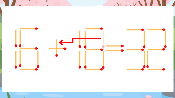 【マッチ棒クイズ】1本だけ動かして正しい式に：16-18=32？の解答画像
