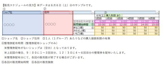 引用元：「もっちゅりん」各ショップ販売スケジュール（https://www.misterdonut.jp/topics/pdf/rs_260601.pdf）