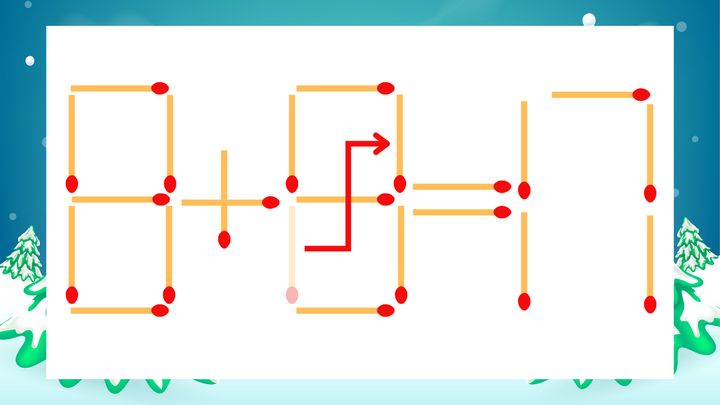 【マッチ棒クイズ】1本だけ動かして正しい式に：8+6=17？の解答画像