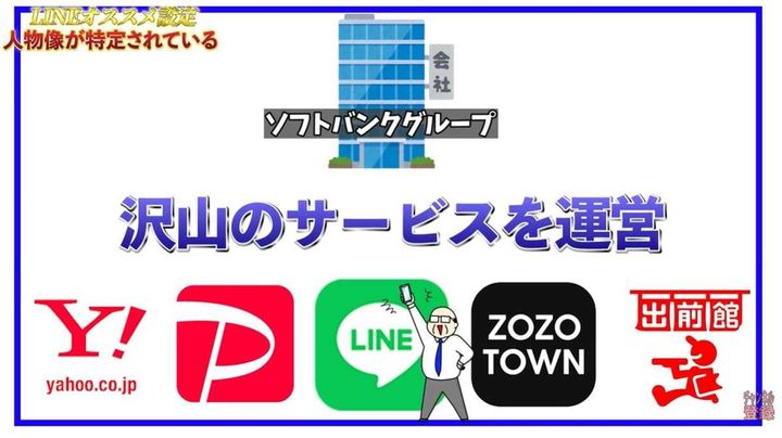 外部サイトの行動履歴とLINEの関連付けを解除する