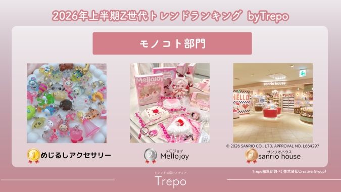 【モノコト部門】 2026年上半期Z世代トレンドランキング