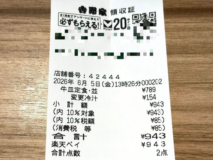 写真③
