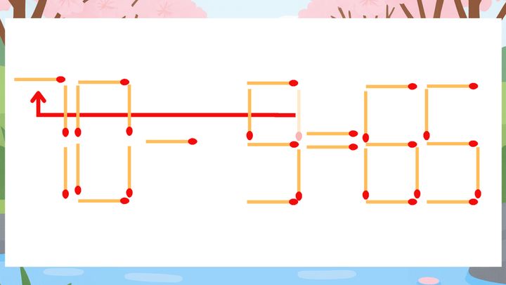 【マッチ棒クイズ】1本だけ動かして正しい式に：10-9=65？の解答画像