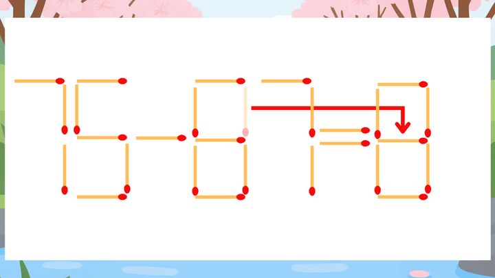 【マッチ棒クイズ】1本だけ動かして正しい式に：75-87=0？の解答画像