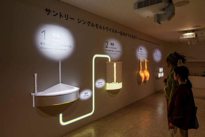 プロジェクションマッピング
