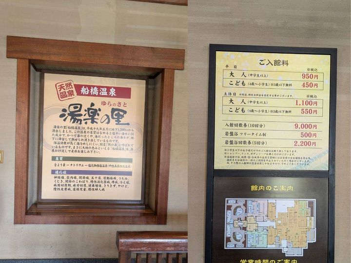 船橋温泉 湯楽の里 案内