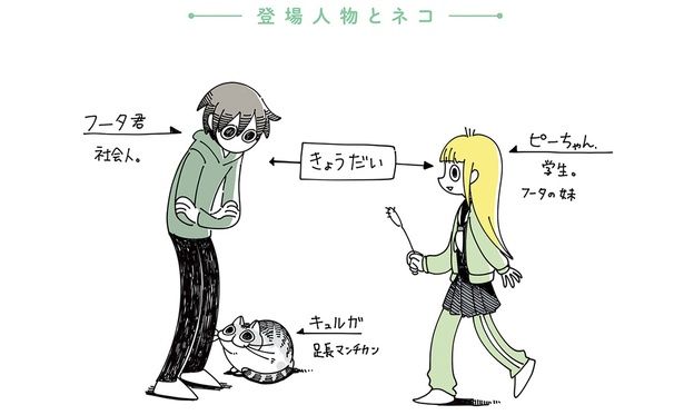 登場人物とネコ （C）キュルZ／KADOKAWA