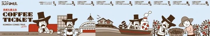 コメダ珈琲店のサマーバッグのコーヒーチケット