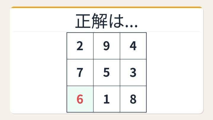 【数字パズル】秒で解けたら数学センスあり！3×3魔方陣の穴埋めの解答画像