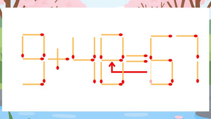 【マッチ棒クイズ】1本だけ動かして正しい式に：9+40=67？の解答画像
