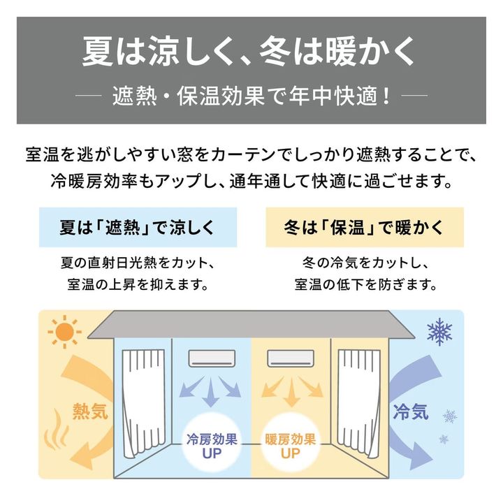 テクスチャーが映える！遮光・遮熱カーテン「ドナルドダック」 遮熱・保温効果
