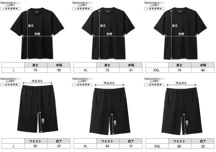 黒い半袖クルーネックTシャツとショートパンツの着丈・身幅・ウエスト・股下のサイズをL・XL・XXLごとに数値で示したサイズ表