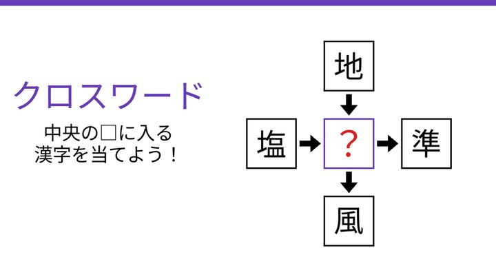 【二字熟語クロスワード】4つの熟語に共通する一文字！真ん中に入る漢字は何でしょう？の問題画像