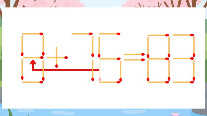 【マッチ棒クイズ】1本だけ動かして正しい式に：0+76=83？の解答画像