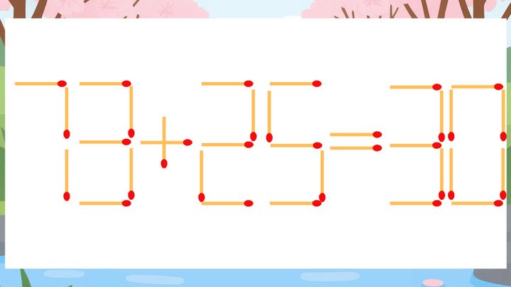 【マッチ棒クイズ】1本だけ動かして正しい式に：73+25=30？の問題画像