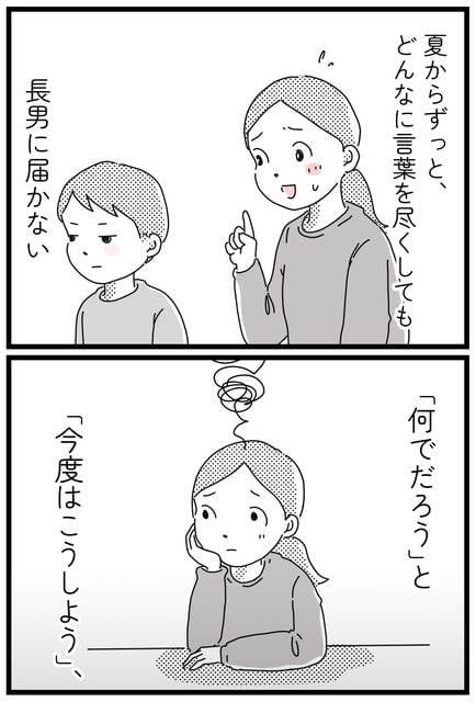  (1688510)
