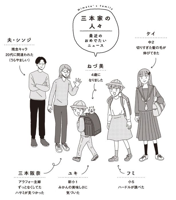 三本家の人々 （C）三本阪奈／新潮社
