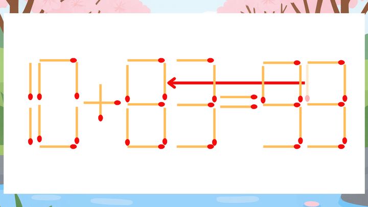 【マッチ棒クイズ】1本だけ動かして正しい式に：10+63=99？の解答画像