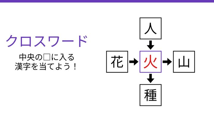 【二字熟語クロスワード】真ん中の漢字を探せ！4つの熟語から共通の一文字を見つけようの解答画像