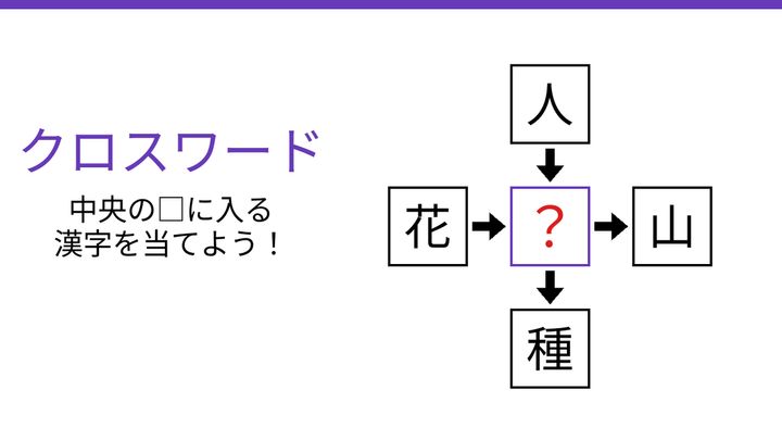 【二字熟語クロスワード】真ん中の漢字を探せ！4つの熟語から共通の一文字を見つけようの問題画像