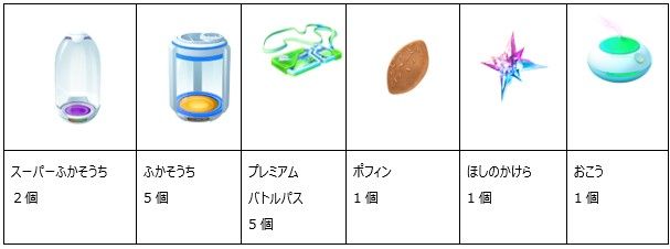 道具セット