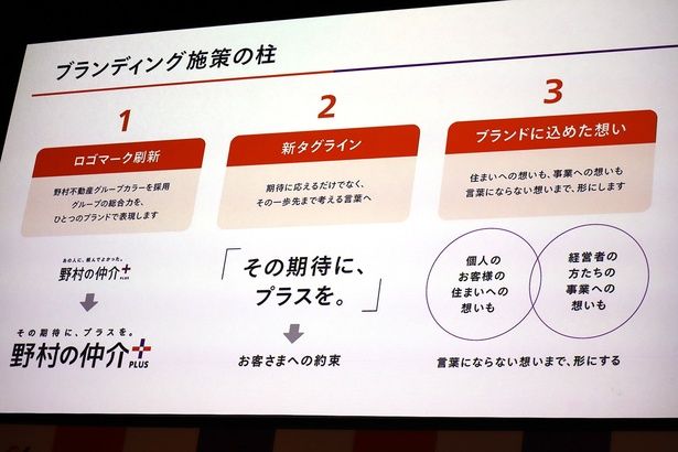 ブランドリニューアルではロゴマークや新タグラインの刷新
