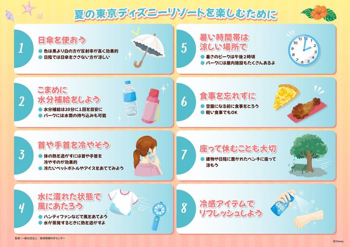 暑さ対策ガイド3