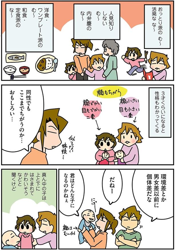 同性でもここまでちがうのか… （C）さーたり／KADOKAWA