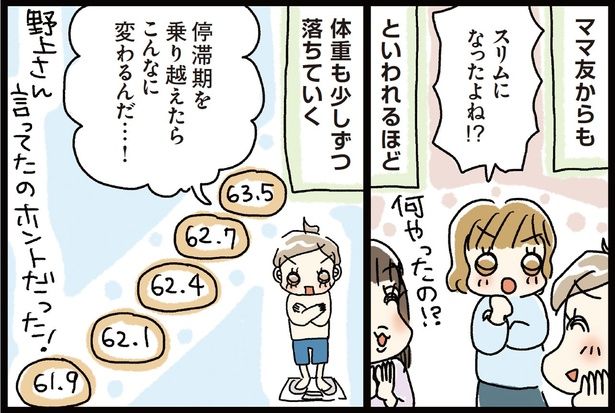 スリムになっちゃたよね！？ イラスト／うだひろえ
