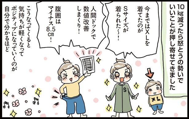 怒とうの勢いでいいことが押し寄せてきました イラスト／うだひろえ