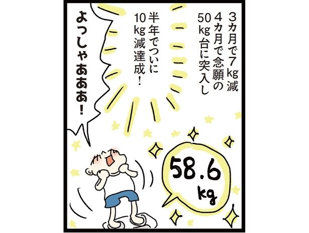 半年でついに10kg減達成！ イラスト／うだひろえ