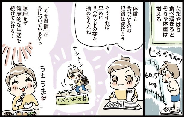 ただやはり食べ過ぎるとそりゃ体重は増える イラスト／うだひろえ