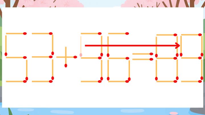 【マッチ棒クイズ】1本だけ動かして正しい式に：53+96=83？の解答画像