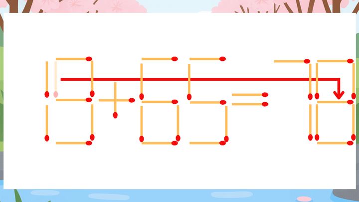 【マッチ棒クイズ】1本だけ動かして正しい式に：19+65=70？の解答画像