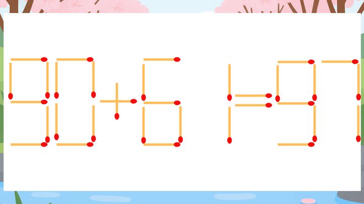 【マッチ棒クイズ】1本だけ動かして正しい式に：90+61=97？の問題画像