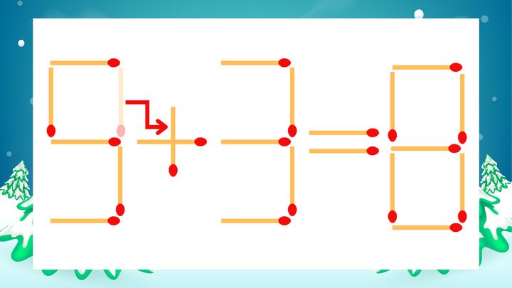【マッチ棒クイズ】1本だけ動かして正しい式に：9-3=8？の解答画像