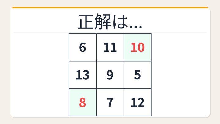【数字パズル】秒で解けたら数学センスあり！3×3の和パズルの解答画像