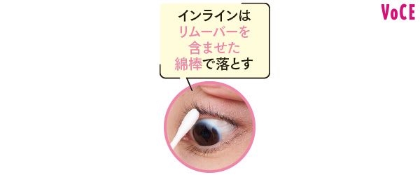 インラインはリムーバーを含ませた綿棒で落とす