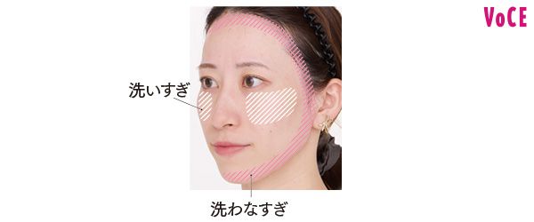 生え際からフェイスライン 洗いすぎ 洗わなすぎ