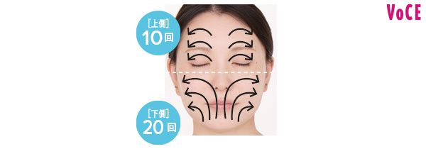 ［上側］10回、［下側］20回