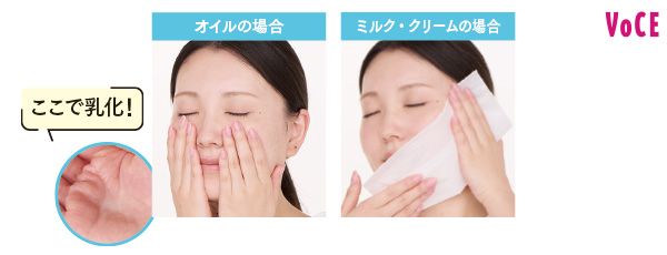 オイルの場合、ミルク・クリームの場合