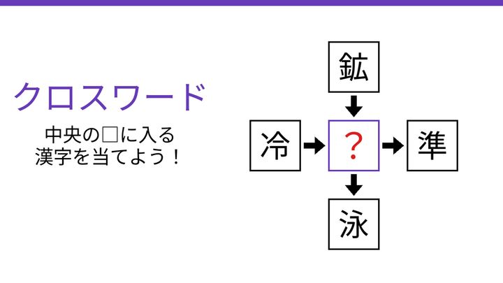 【二字熟語クロスワード】真ん中に隠れた一文字を探せ！4つの熟語を完成させる謎解きの問題画像